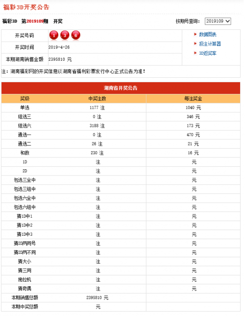 2019香港马开奖记录与结果揭秘-第2张图片