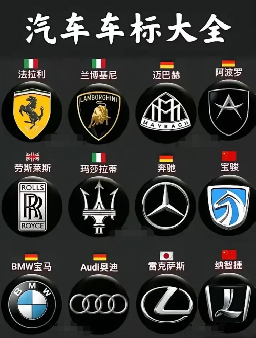 汽车车标连连看