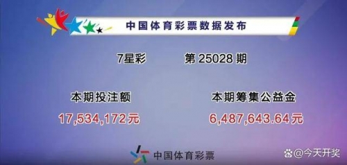 七星彩开奖直播现场直播七星彩开奖直播，彩市新篇章