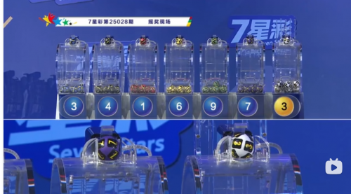 七星彩开奖直播现场直播七星彩开奖直播，彩市新篇章-第2张图片