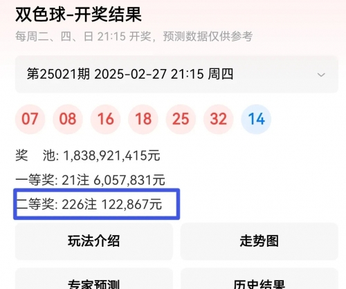 双色球2023年2月0号开奖结果揭晓-第2张图片