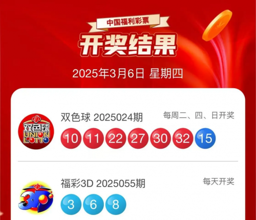 双色球2023年2月0号开奖结果揭晓-第3张图片