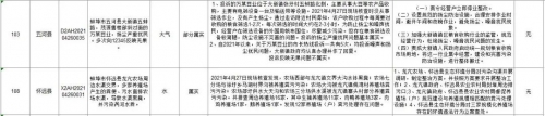 本港台开2021现场直播开奖记录本港台开2021现场直播开奖记录