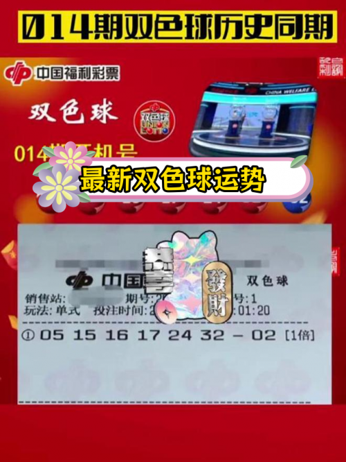 双色球最近开奖回顾-第2张图片