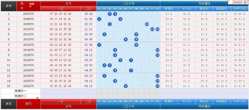 河北11选五 走势图 开奖结果河北11选5走势图分析
