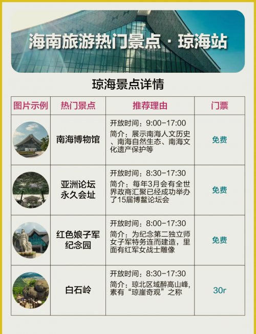 海南少数民族文化概览-第2张图片
