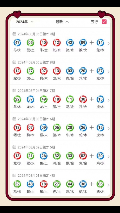 最准一肖一码100%准吗最准一肖一码是否100%准确？-第2张图片