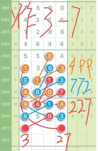 南海7星彩七星彩南海网，彩市中探秘