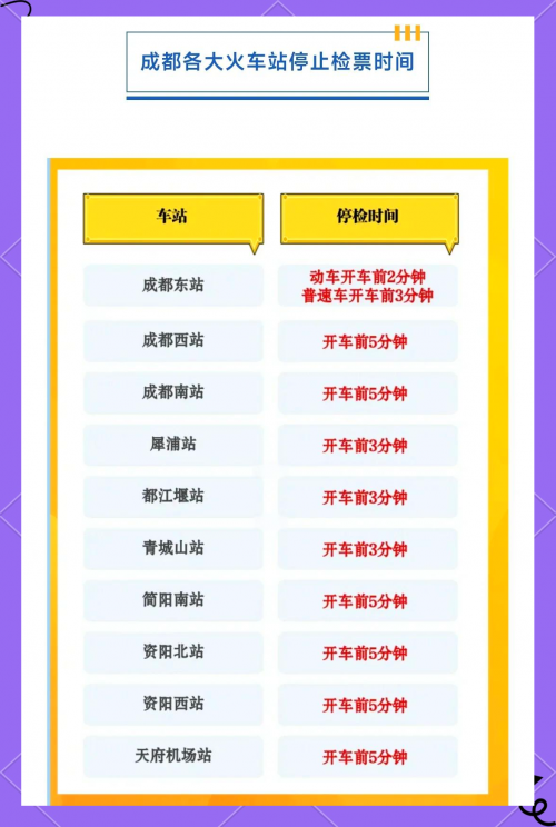 成都火车票查询成都火车票查询-第1张图片