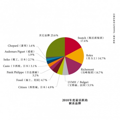 2010年开奖记录回顾-第2张图片