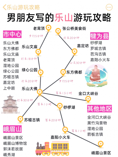 四川乐山大佛离成都多远乐山大佛离成都多远-第3张图片