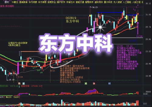 5G快签，引领未来通信新篇章-第2张图片