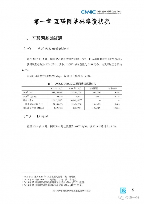 彩摘网，探索网络资源的无限可能