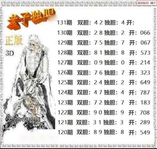3d天天彩图图谜总汇全图3D天天彩图，炫彩人生，梦想起航-第1张图片