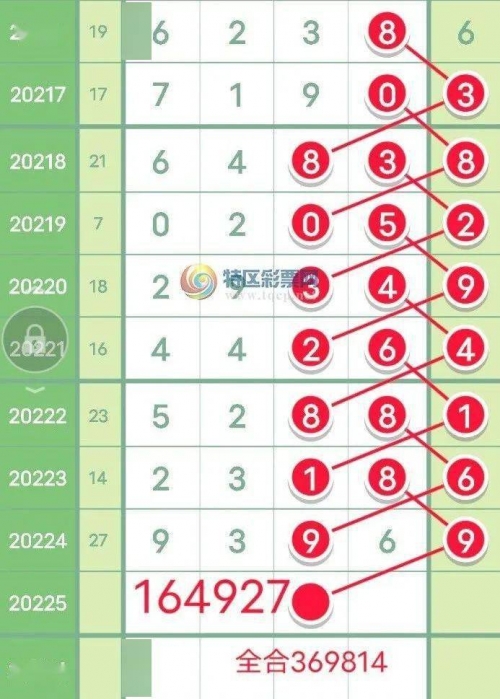 澳门六和彩开奖结果揭晓-第2张图片