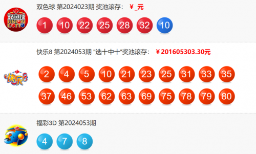 双色球开奖结杲双色球开奖结果揭晓-第1张图片