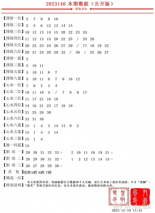 2023澳门今晚开奖结果56期2023澳门今晚开奖结果56期揭晓，幸运与悬念交织