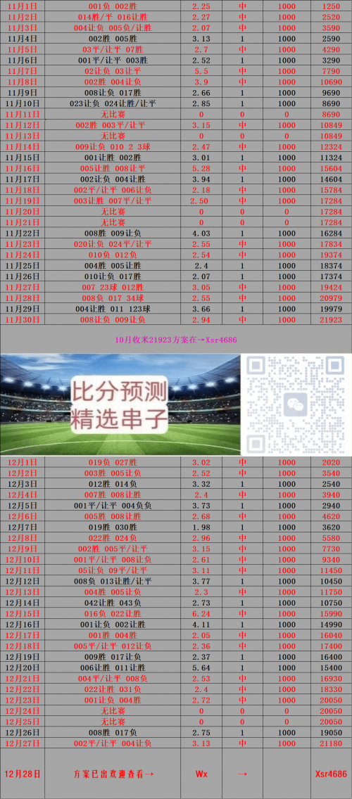 500彩票即时比分完场500彩票即时比分完场，揭秘竞彩世界-第3张图片