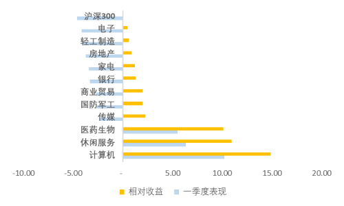 全年资料2018年正版文章-第1张图片