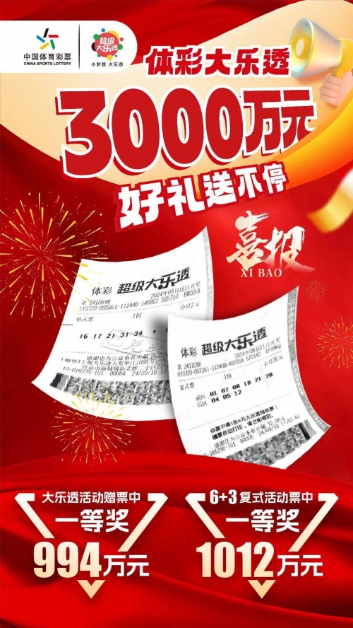 彩票两元网彩票两元网，轻松投注，赢取大奖-第3张图片