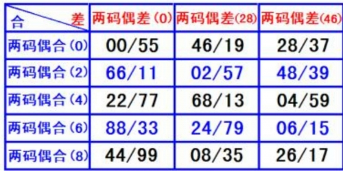 乐彩风云，17500元背后的故事-第1张图片