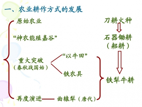 1861图库，历史与现代的交汇-第1张图片