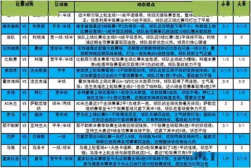 今晚的特马是几号今晚特马是几号
