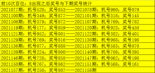 最准一肖一码100%期期滩，揭秘彩票预测与投注策略