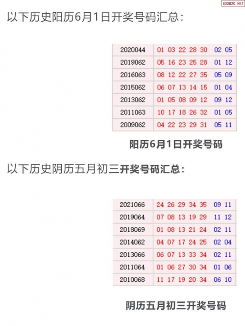 云南快乐十分今日开奖号码?云南快乐十分开奖今日体验-第1张图片