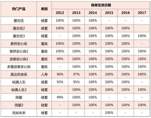 香港网站大全一览表香港网站大全-第2张图片