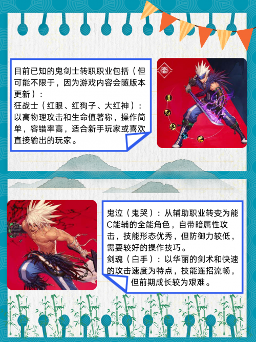 地下城与勇士手游官方下载攻略