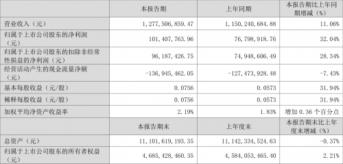 澳门6合和彩官网开奖查询澳门6合和彩官网开奖，探索彩票的神秘世界-第2张图片