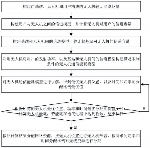 185号段185号段，无线通信的新篇章
