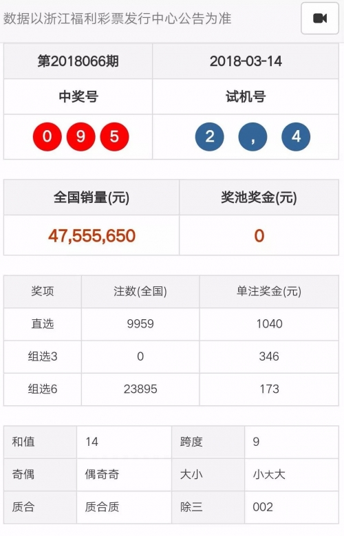 新奥门天天开奖资料大全澳门天天彩新奥门天天开奖资料大全-第1张图片