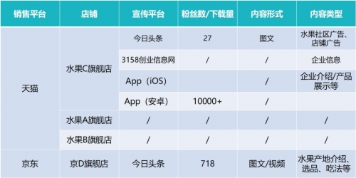 246天下彩9944CC旺角彩，璀璨人生，好运连连-第2张图片
