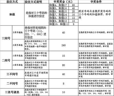 江苏快3官网平台江苏快3，数字游戏背后的魅力