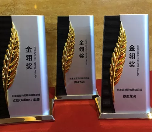 金翎奖揭晓，引领行业新风尚-第3张图片