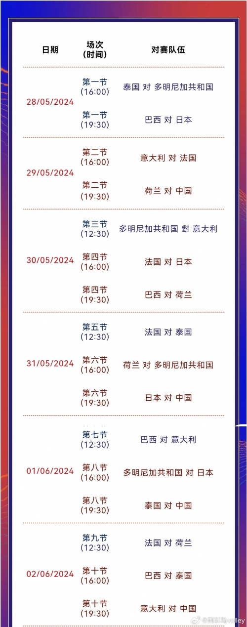 澳门一肖一码精准资料
