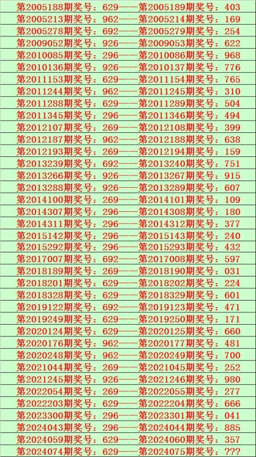 四肖选一肖一码期期滩下载四肖选一肖一码期期滩下载，探索数字彩票的神秘世界