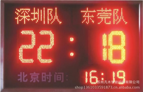 188篮球比分数据统计篮球比分揭晓，188比赛回顾与展望-第3张图片