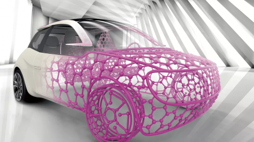 3D动力网，引领未来科技的新篇章