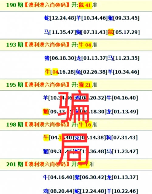 澳门100%最准一肖一码100准吗澳门彩票预测，100%最准一肖一码-第2张图片