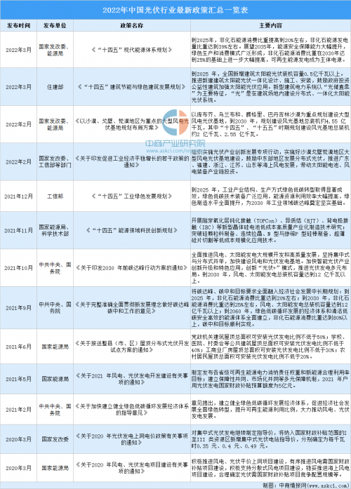 2022年正版资料大全完整版网站2022年正版资料大全完整版网站介绍-第2张图片