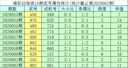 揭秘117期开奖结果，数字背后的神秘力量-第2张图片