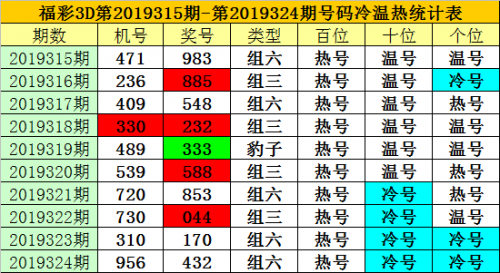 2019香港开奖最快2019香港开奖最快揭秘