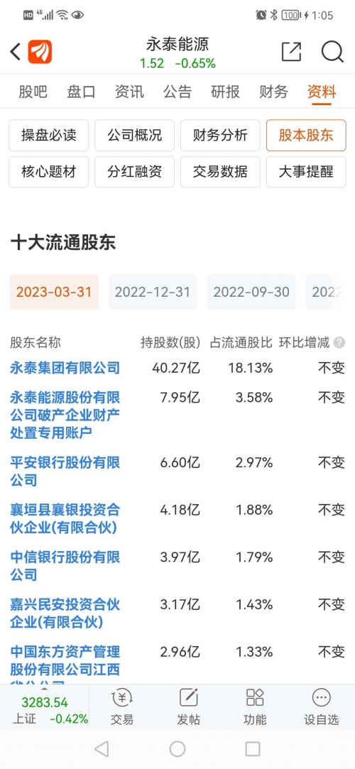 2022年资料免费大全2022年资料免费大全-第2张图片