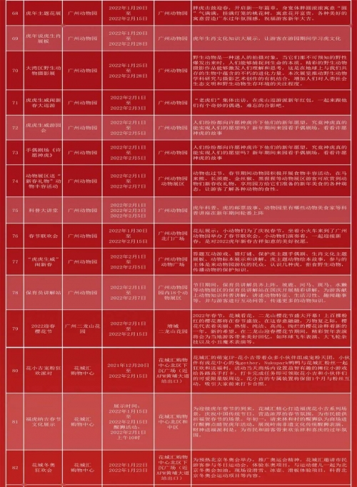 246天天免费资料二四六好彩246天免费资料大放送，二四六好彩，免费领取你的学习资源-第2张图片