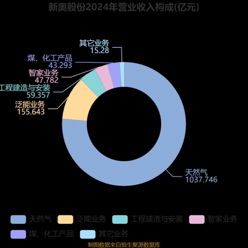 2024新奥历史开奖记录56期一2024新奥历史开奖记录56期-第1张图片