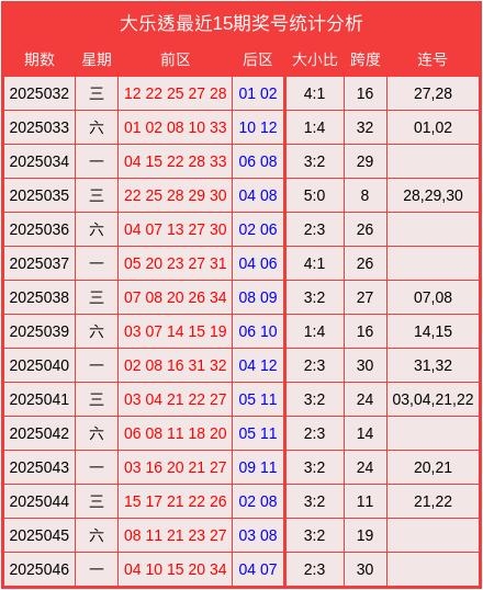 4887铁筼结果开奖结果小说铁筼开奖传奇，4887结果-第3张图片
