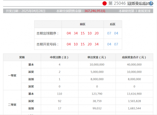 4887铁筼结果开奖结果小说铁筼开奖传奇，4887结果